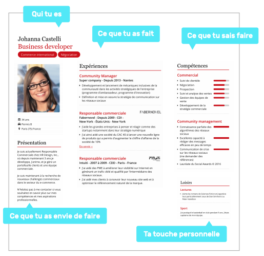 Rédiger un CV pour • digiRocks • recrutement du digital