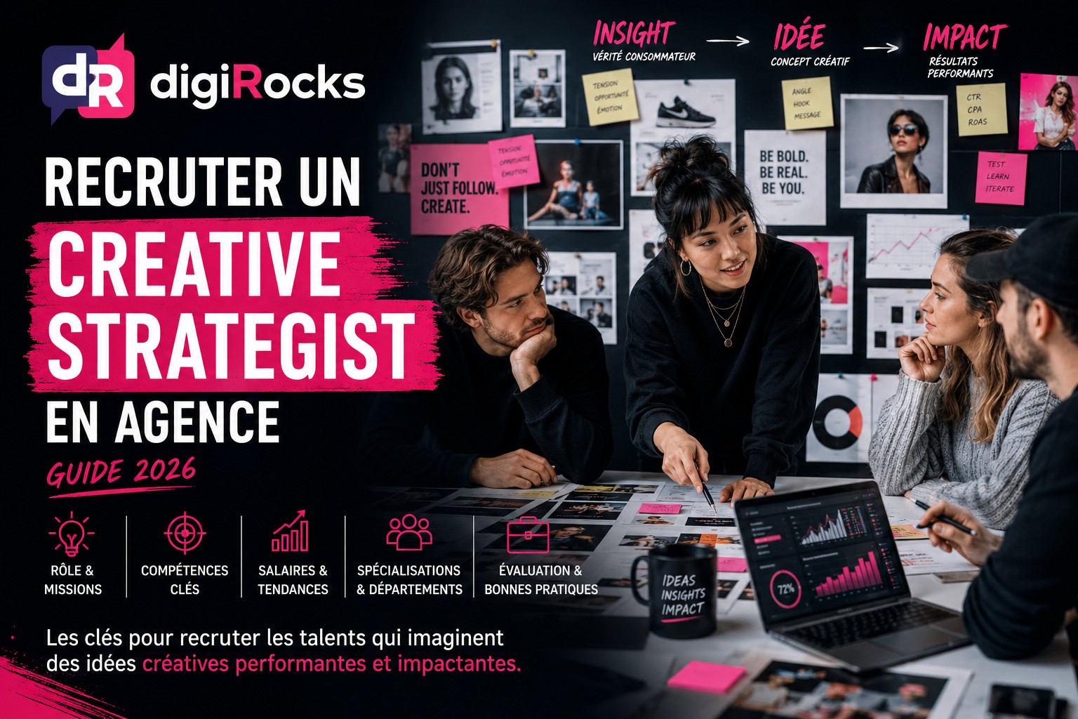 Ressources 2 14 creative strategist digirocks moins de 2mo