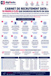 digiRocks cabinet de recrutement data