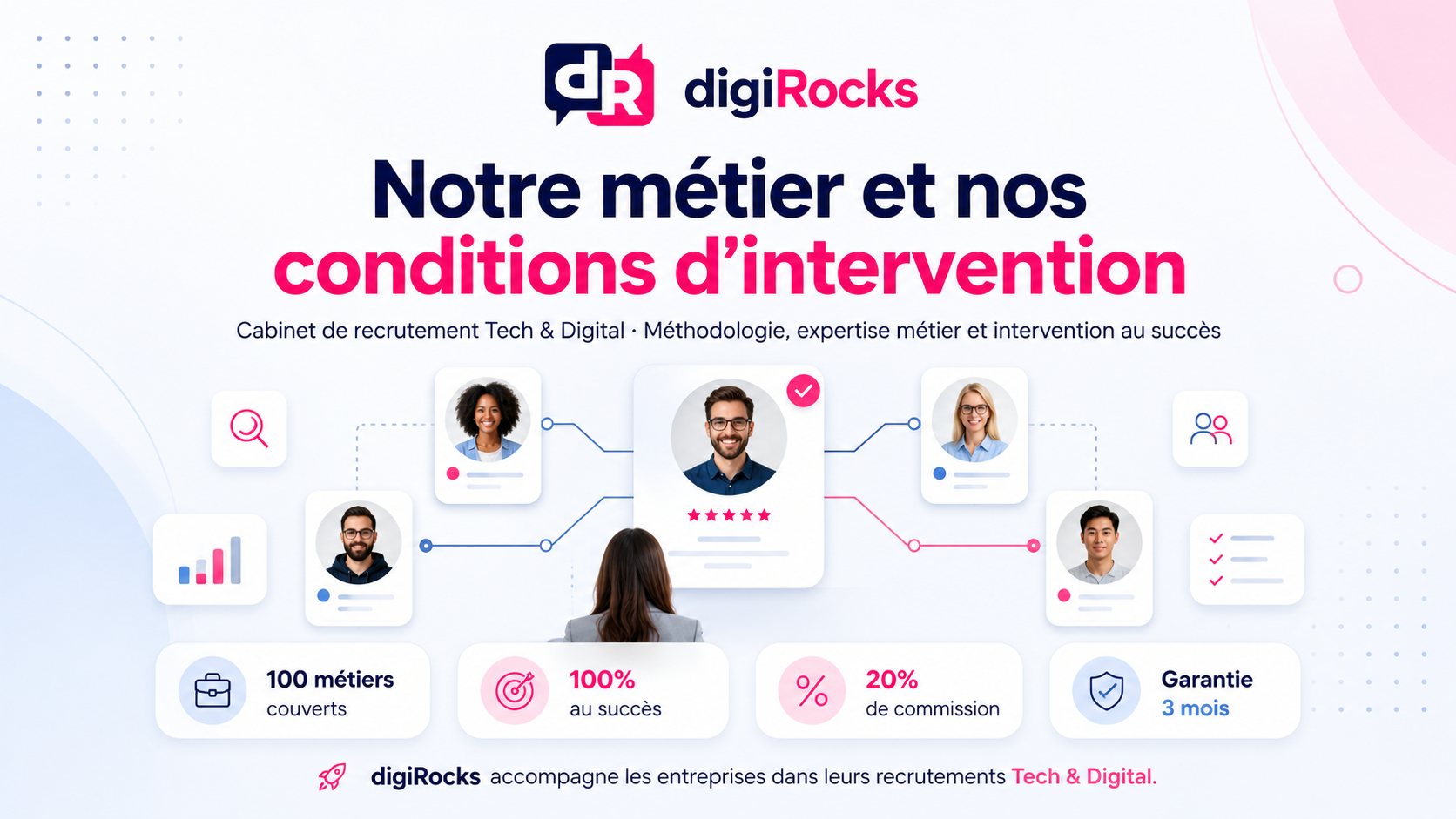 digiRocks recrutement tech et digital