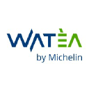watea.green
