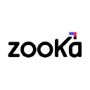 zooka.fr
